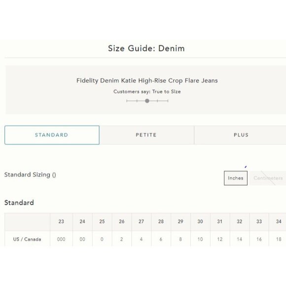 Fidelity Denim Katie Crop High Flare Crop Jeans Size 30 Dahlia Blue NWT $258 - Picture 12 of 15